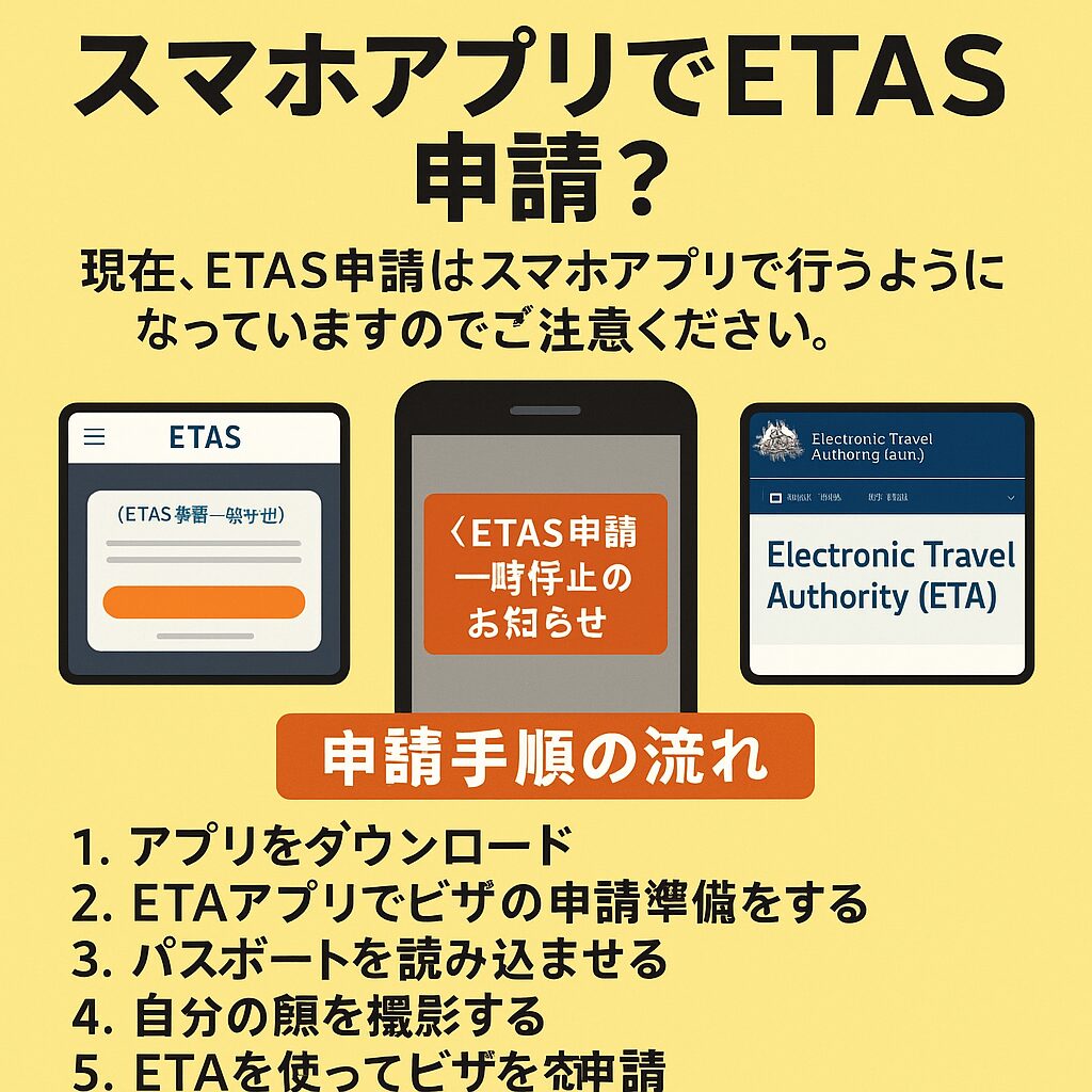 オーストラリアETAS申請方法